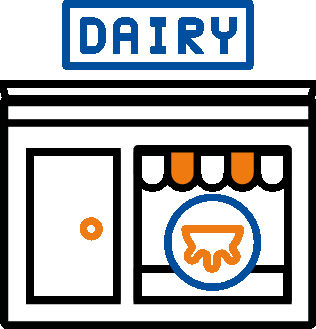 Icon of milk processors