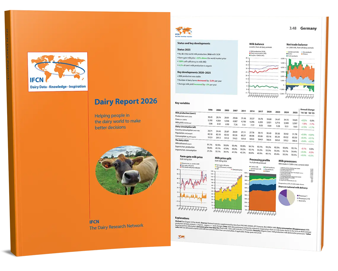 IFCN Dairy Report 2026 and German Country Profile