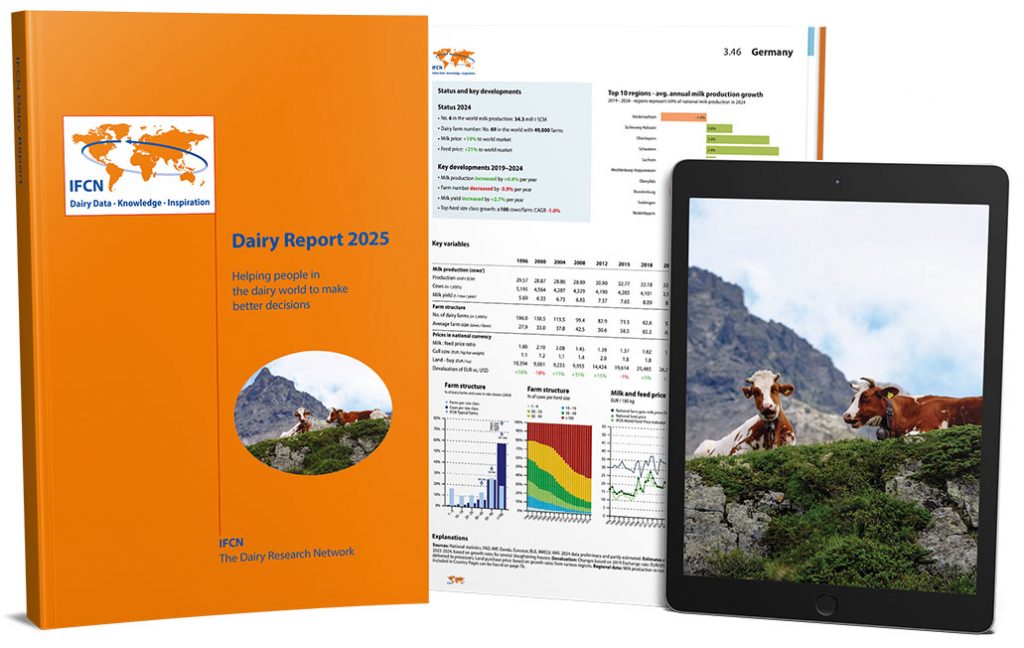 Dairy Report